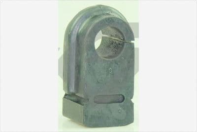 Suspension, stabilisateur
