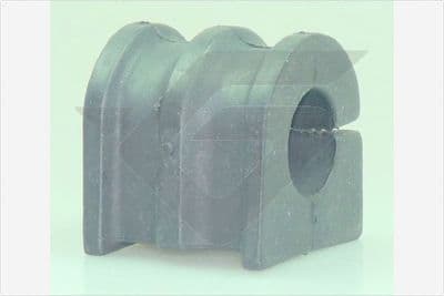Suspension, stabilisateur