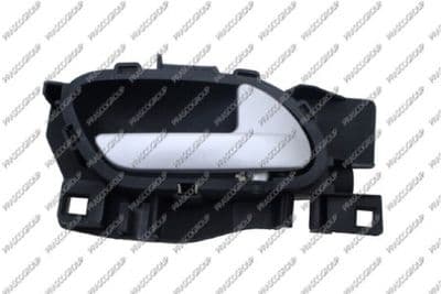 Poignet de porte, équipment intérieur