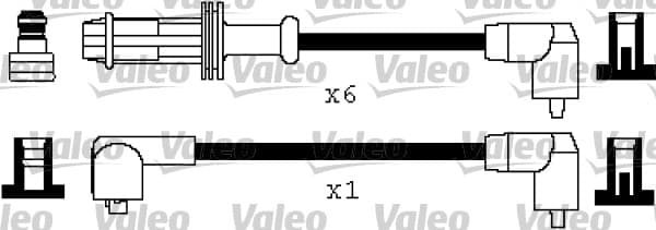 Cable d'allumage