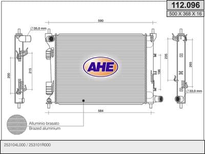 Radiateur, refroidissement du moteur