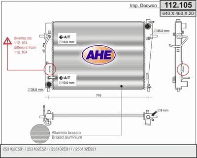 Radiateur, refroidissement du moteur