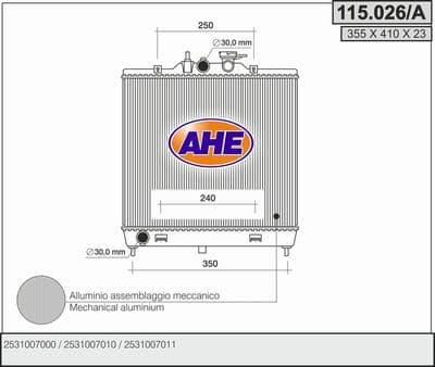 Radiateur, refroidissement du moteur