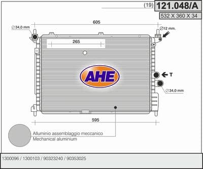 Radiateur, refroidissement du moteur