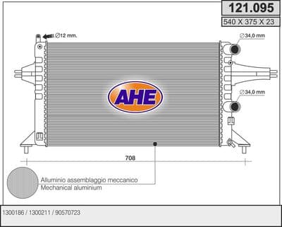 Radiateur, refroidissement du moteur
