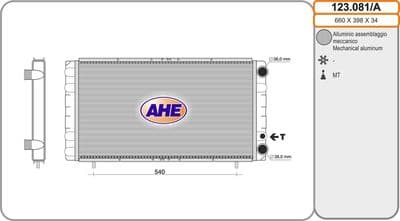 Radiateur, refroidissement du moteur