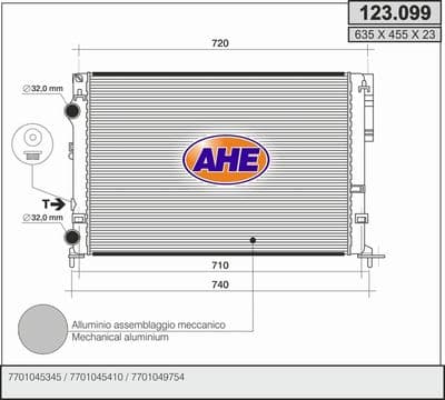 Radiateur, refroidissement du moteur