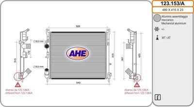 Radiateur, refroidissement du moteur