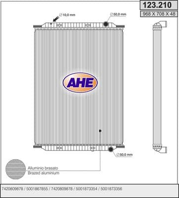 Radiateur, refroidissement du moteur
