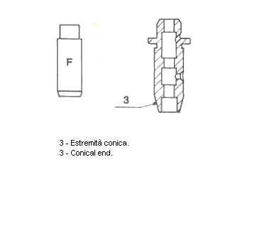 Guide de soupape