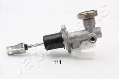 Cylindre émetteur, embrayage