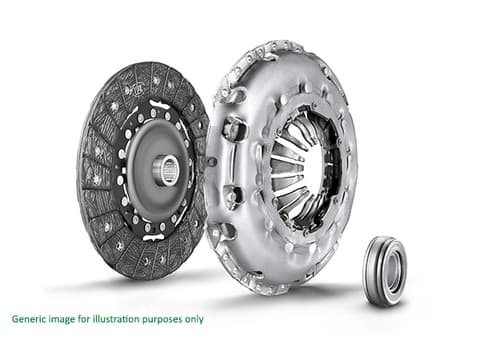 Kit d'embrayage LuK RepSet