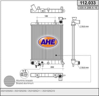 Radiateur, refroidissement du moteur