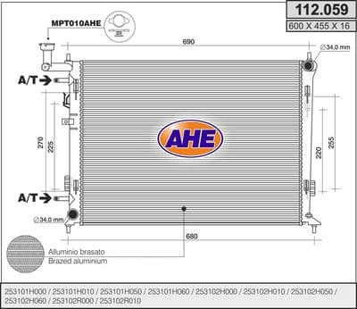 Radiateur, refroidissement du moteur