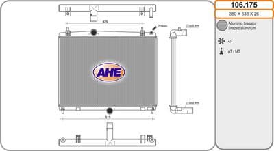 Radiateur, refroidissement du moteur