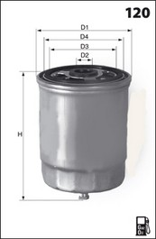 Filtre a carburant